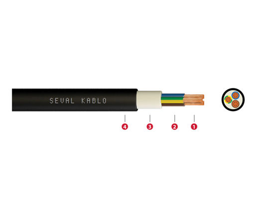 Picture of SEVAL Electric Cable
