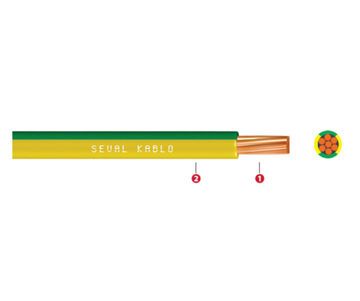 Afbeeldingen van SEVAL Electra Draad