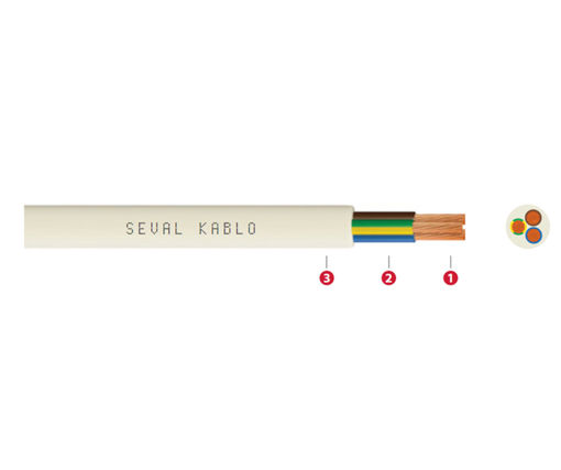 Picture of SEVAL Electric Cable