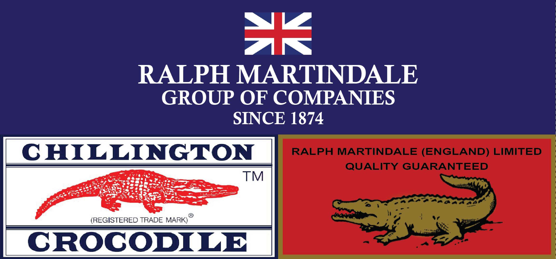 Ralph Martindale